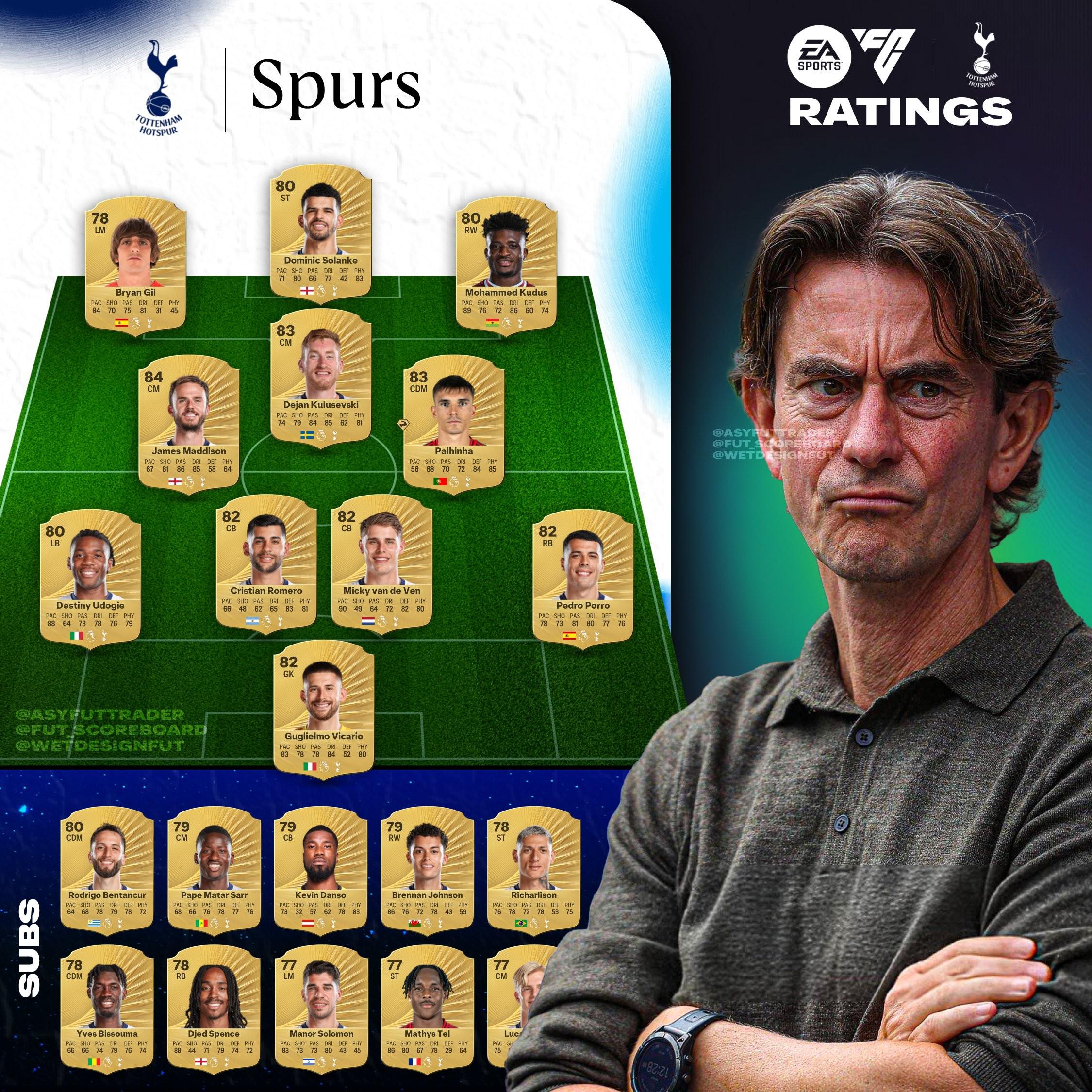 热刺艰难晋级,狭胜晋级重要杯赛四强的简单介绍 热刺艰难晋级,狭胜晋级重要杯赛四强的简单介绍